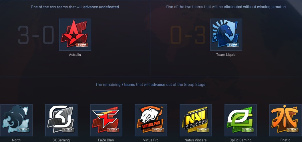 Mathiassille's tweet photo. @astralisgg Thanks to the new stickers, my AK looks a lot better. 
  #ToTheStars https://t.co/HwwvPjP9tS