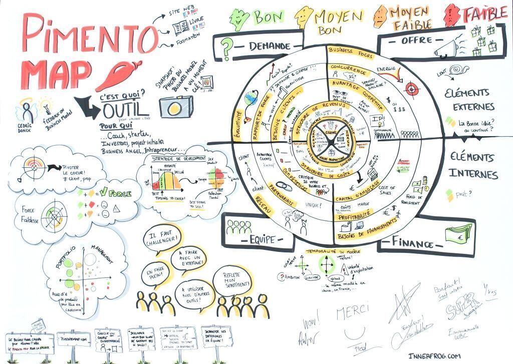 .<a href="/pimentomap/">Pimento Map</a> workshops are back! Need to validate your #BusinessPlan? Join us : buff.ly/2jaJL4F