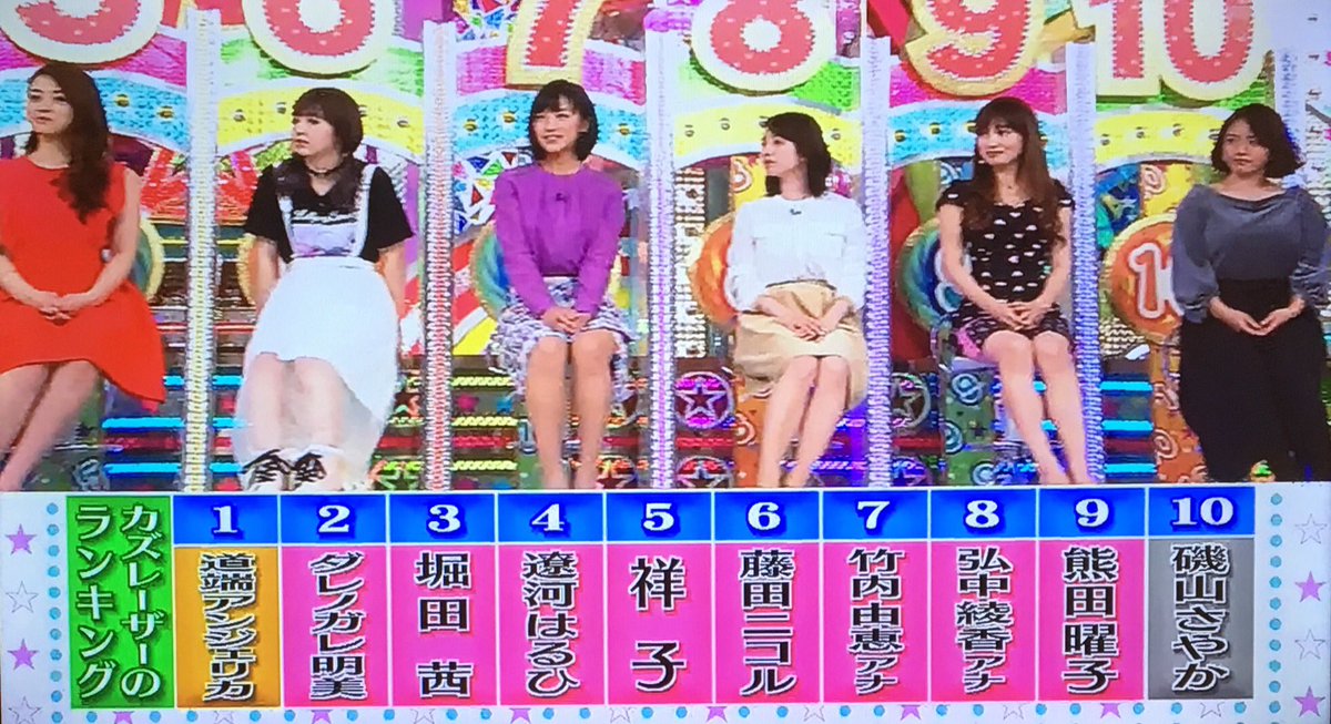 あずきっく ロンドンハーツ 付き合いたいランキング カズレーザー 僕の中で祥子さんが芸能界の美女のボーダーのとこなんです 祥子さんより負けてる人はルックス以外に武器が必要かなって思うんです T Co Jkhh9jnxxu Twitter
