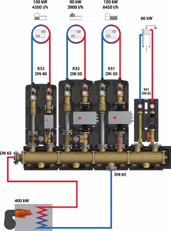 Brimble_Ltd's tweet photo. Example of a modular distribution pump system manufactured by PAW  available from Brimble Ltd. https://t.co/Oc4D7D8lTg