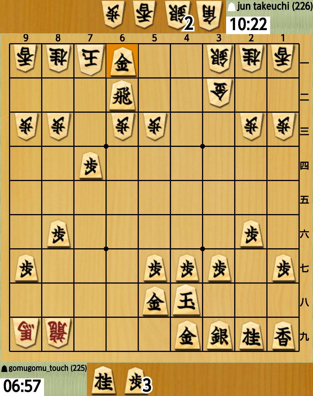 上川将史