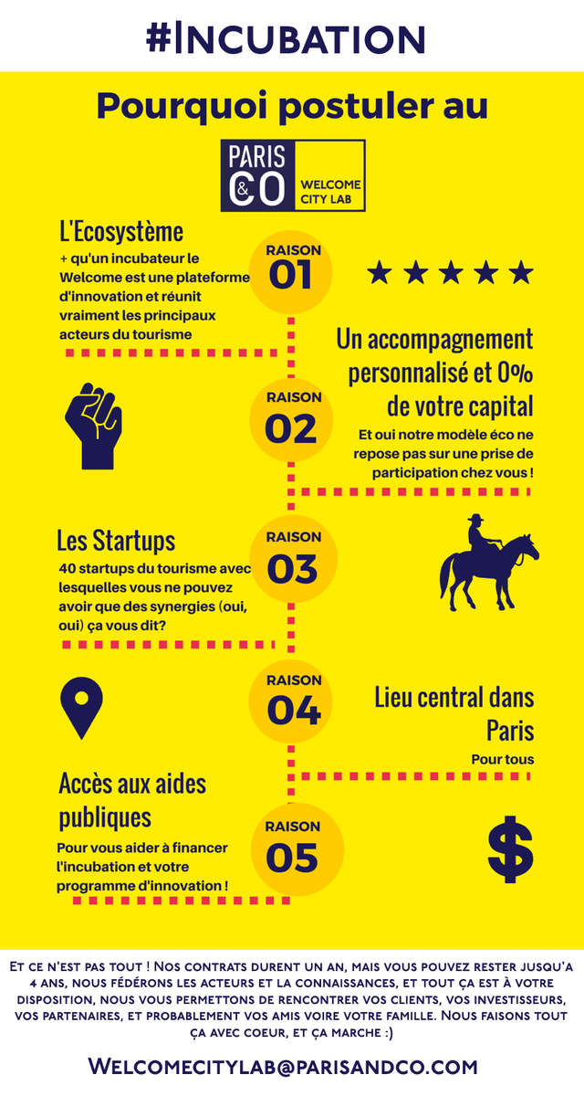 Florence BAILBLED tweet media