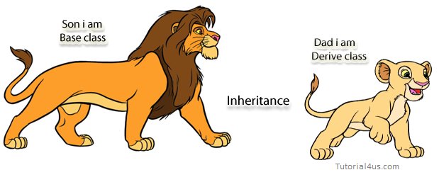 amcdnl's tweet image. New Blog Post: Inheritance in #Angular2 Components - medium.com/@amcdnl/inheri… #angularjs #angular #es2015 #javascript #typescript