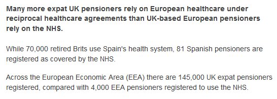 sunny_hundal's tweet image. Funny, when we talk about EU migrants using the NHS, facts like this are rarely mentioned bbc.com/news/38534958