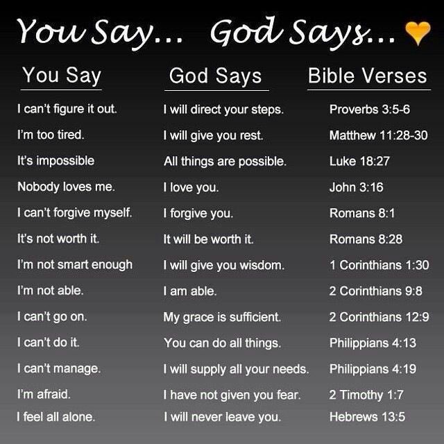 Divine Inspiration!🙏😇