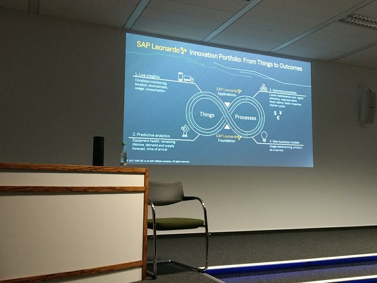 jkkansal1987's tweet image. #SAPLeonardo innovation portfolio: from #things to outcomes @RueckertTanja 
#SAPLearnHackPlay @SAP_IoT