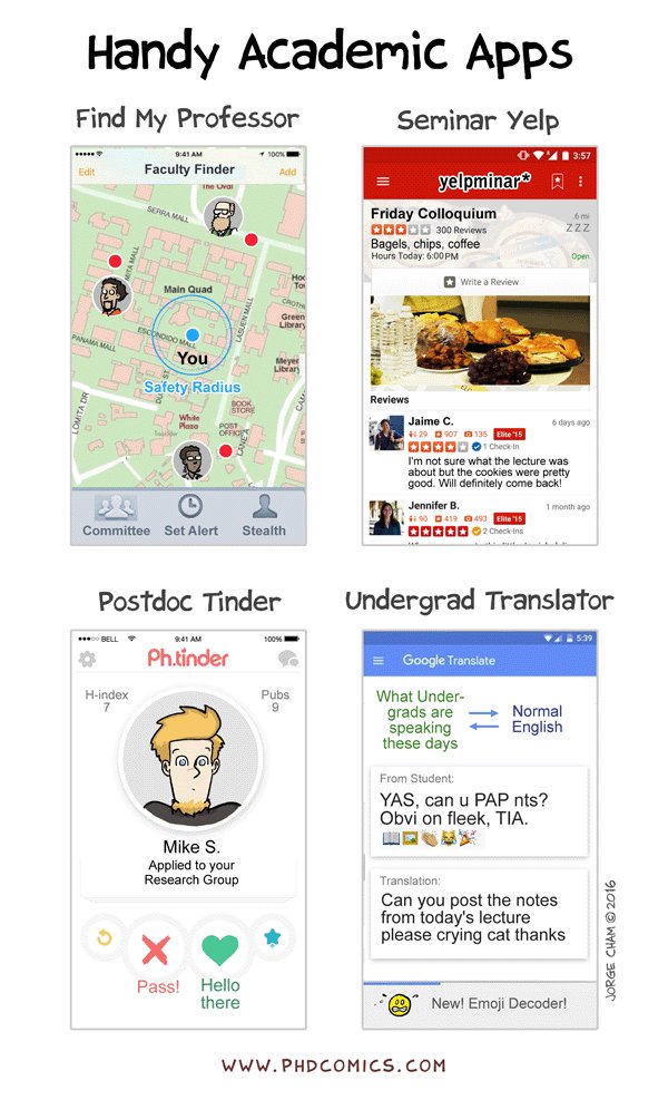 laurapasquini's tweet image. Social Scholarship: Being an Digital Academic #AcDigID techknowtools.wordpress.com/2017/01/13/soc…