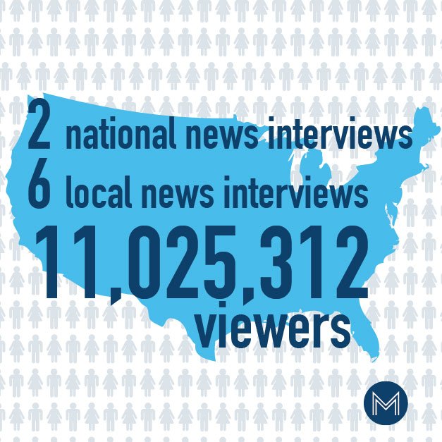 MediaMinefield's tweet photo. Honored to help one of our clients get his #message and business featured on news stations across the country this week! #NationalMindset https://t.co/Jn00B2oBss
