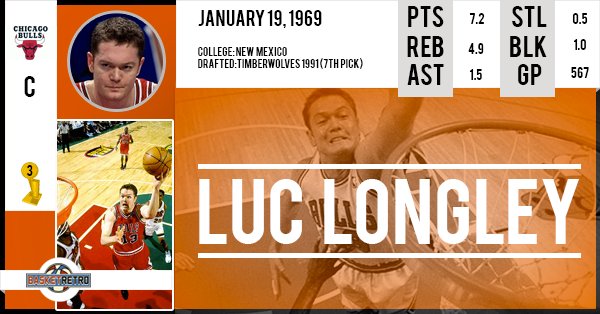 Happy birthday Luc Longley !   © 