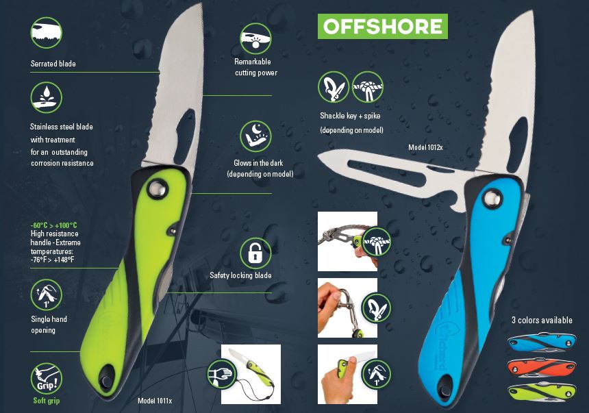 The Binnacle tweet media