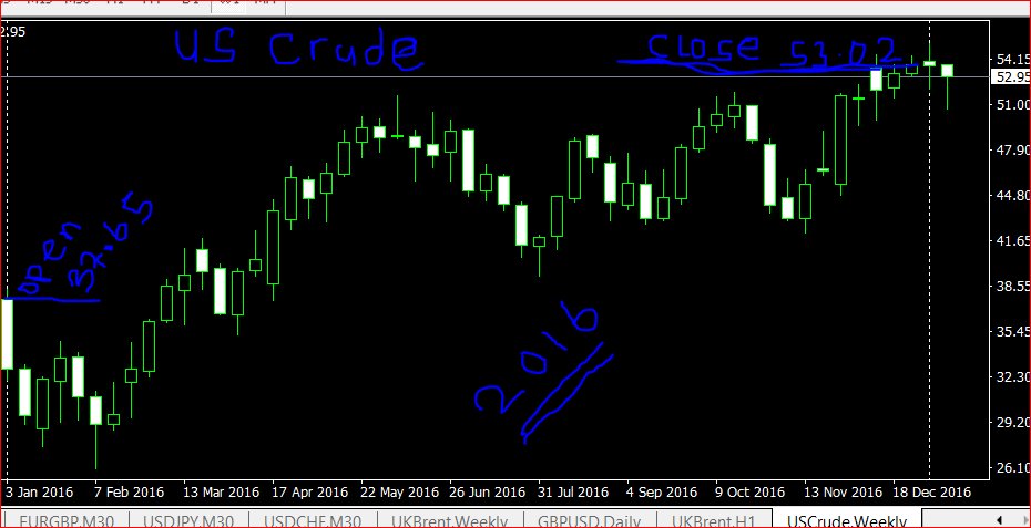 omojoladele's tweet image. join our WhatsApp group: chat.whatsapp.com/1NzxQRKQ29zHYU… 
We unveil how you make at least 50-100% ROI in six months,inStock, Forex, Energy, &amp;amp; Metals