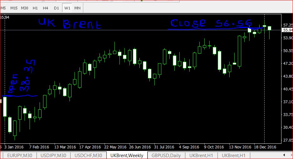 omojoladele's tweet image. join our WhatsApp group: chat.whatsapp.com/1NzxQRKQ29zHYU… 
We unveil how you make at least 50-100% ROI in six months,inStock, Forex, Energy, &amp;amp; Metals