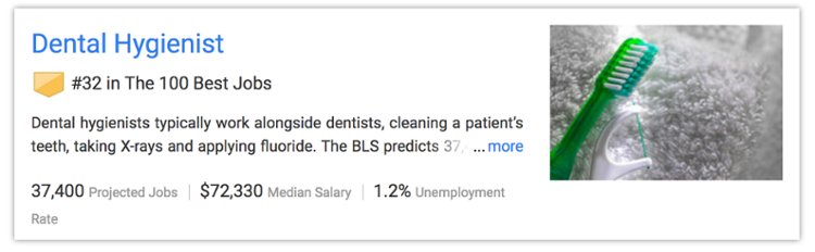 HygienistPrep's tweet photo. Dental Hygienist Ranked in the Best Jobs of 2017 https://t.co/KFRW6s2Mtm #FutureRDH #hygienist https://t.co/JavrGJUUxp