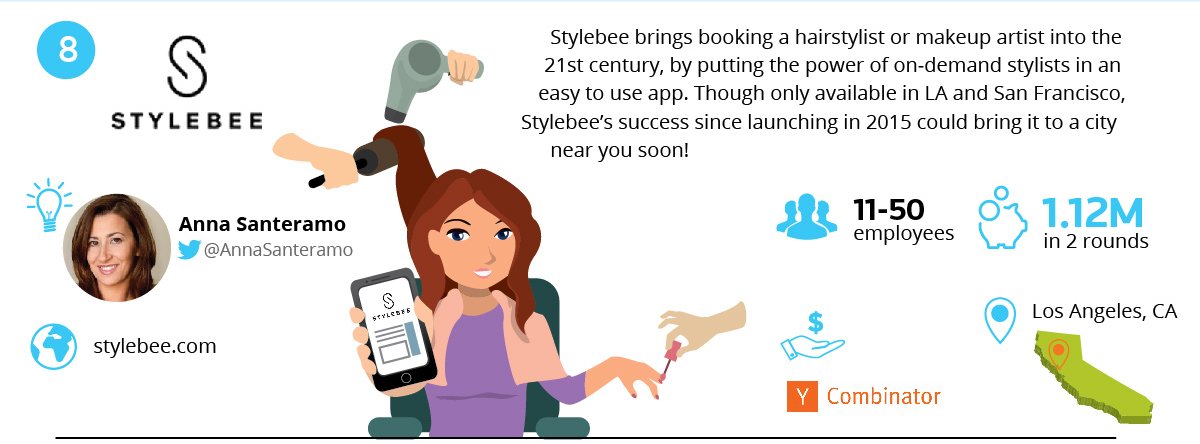 mintcro's tweet photo. Book a hairstylist or makeup artist on @Stylebee  - 8 of 15 #femalefounders Startups @AnnaSanteramo  https://t.co/De0x3aLXzS https://t.co/Ej3f2cNwXJ