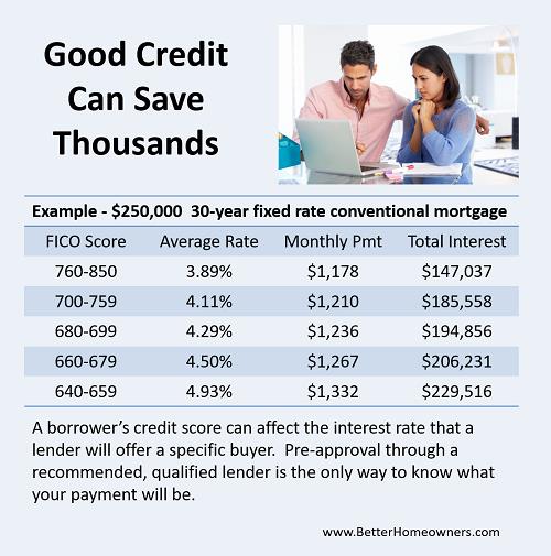 ReMak's tweet photo. Finding out your payment is considerably higher than you expected would not be a good thing. https://t.co/NIC8t5lKEM