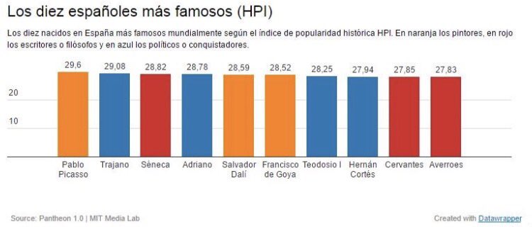 Ignacio Molina tweet media