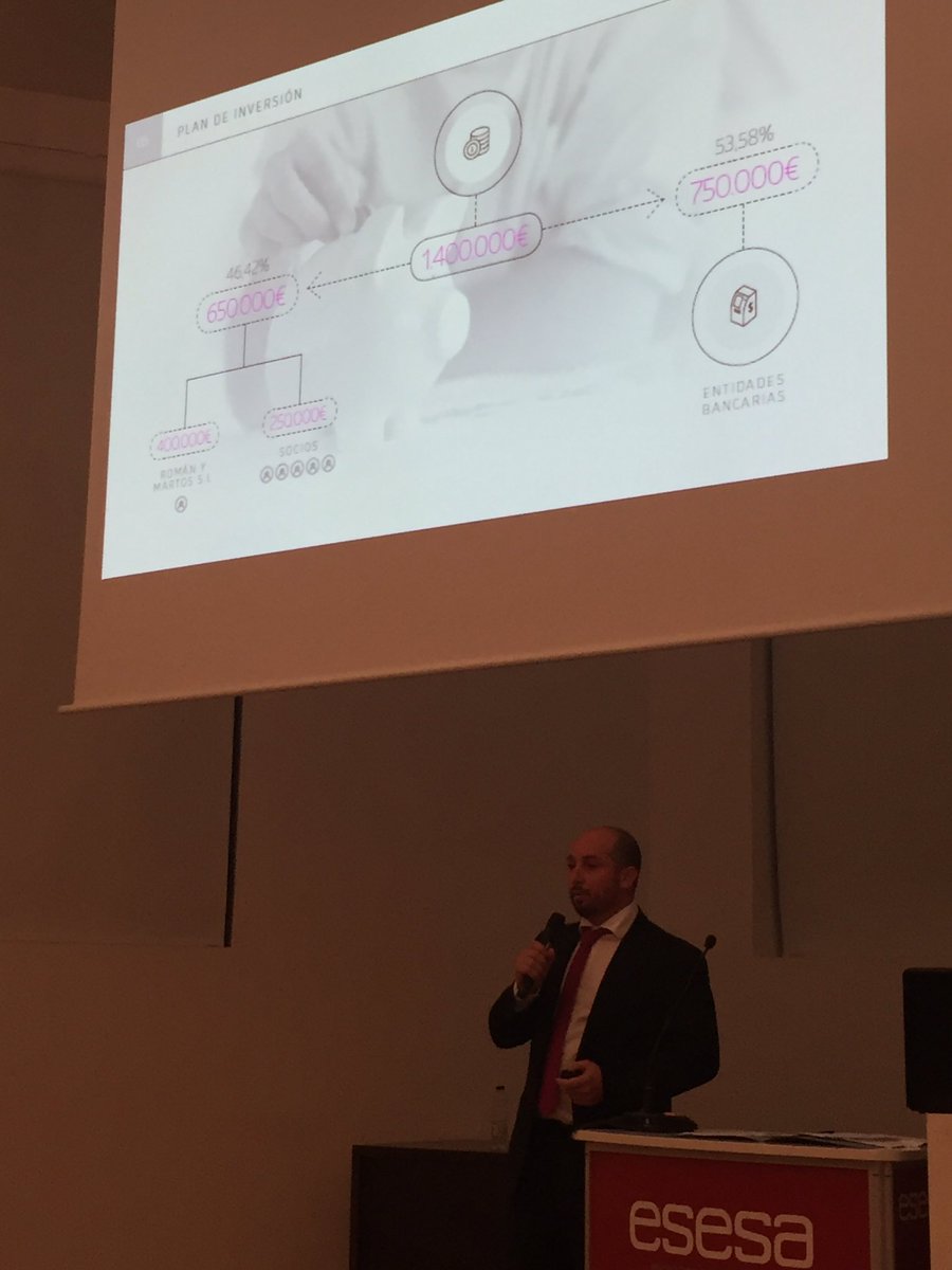 ESESAIMF's tweet photo. #MiguelMartos de @RomanyMartos explica el plan de inversión del #HotelBoutique que hoy presenta en #MBAExecutive https://t.co/IineFyfpmj