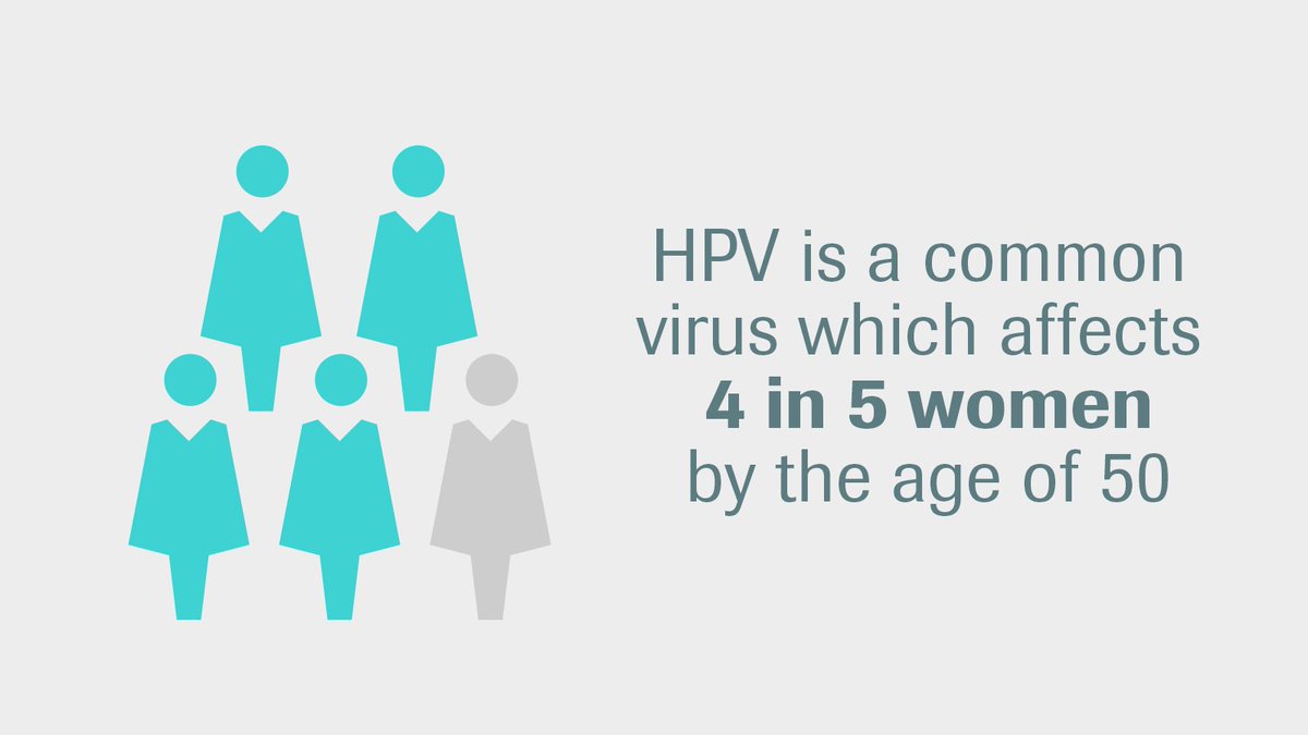 how common is hpv