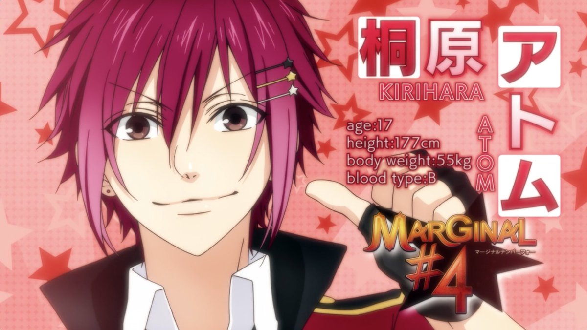 Marginal 4 Anime Episode 1