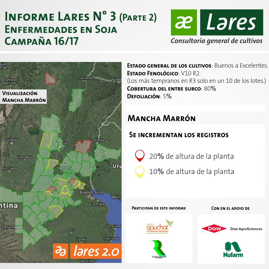 LaresSRL1's tweet photo. #InformeLares 3: Aparición #ManchaMarrón¡Se están incrementando registros! Chequeá tu zona #MapaDeAlertasLares20 👉🏻 https://t.co/DbTAE3MO9O https://t.co/QQGwj7Dfy7