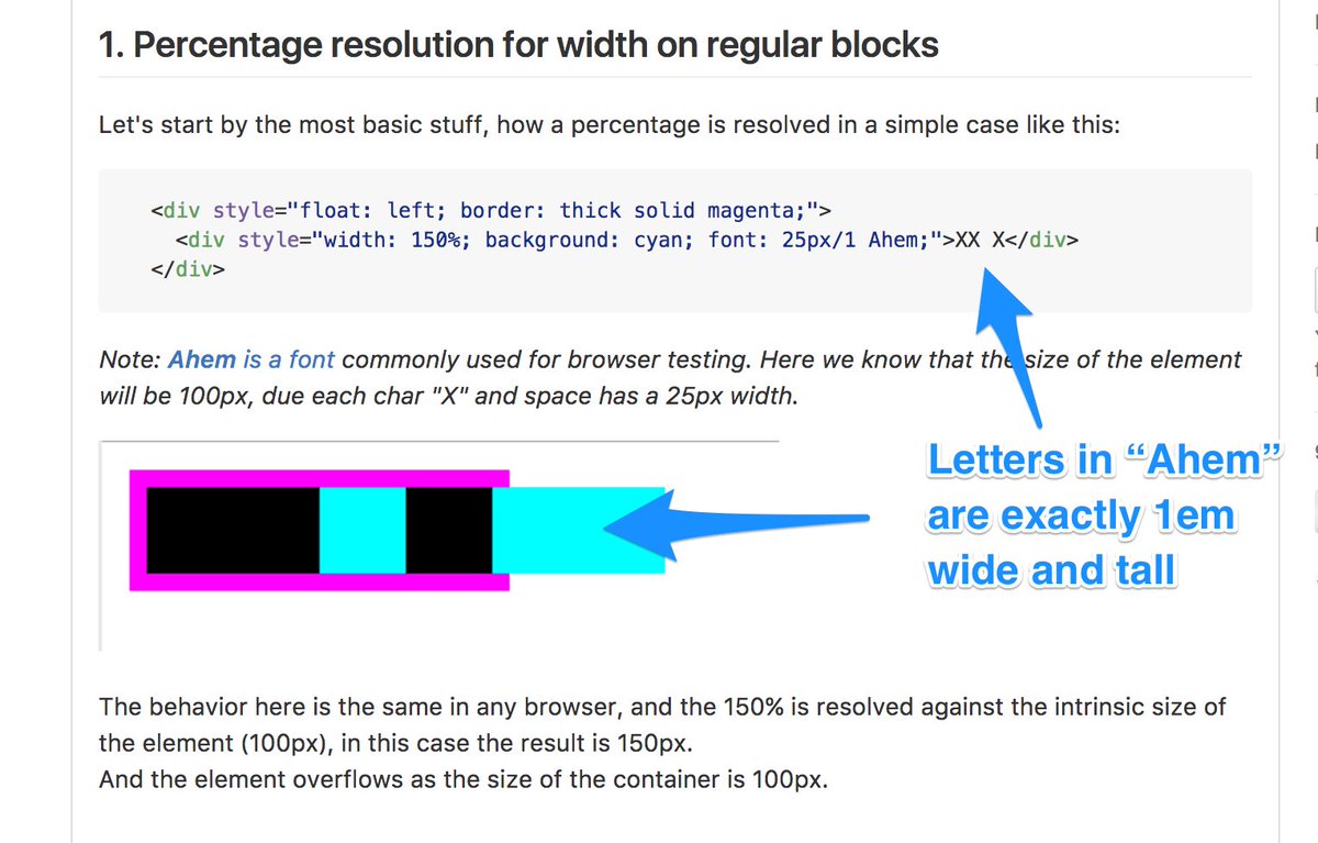 DasSurma's tweet image. Day #4 of 4 at the #csswg. We are talking about percentages and TIL about the “Ahem” font, designed for testing.

w3.org/Style/CSS/Test…
