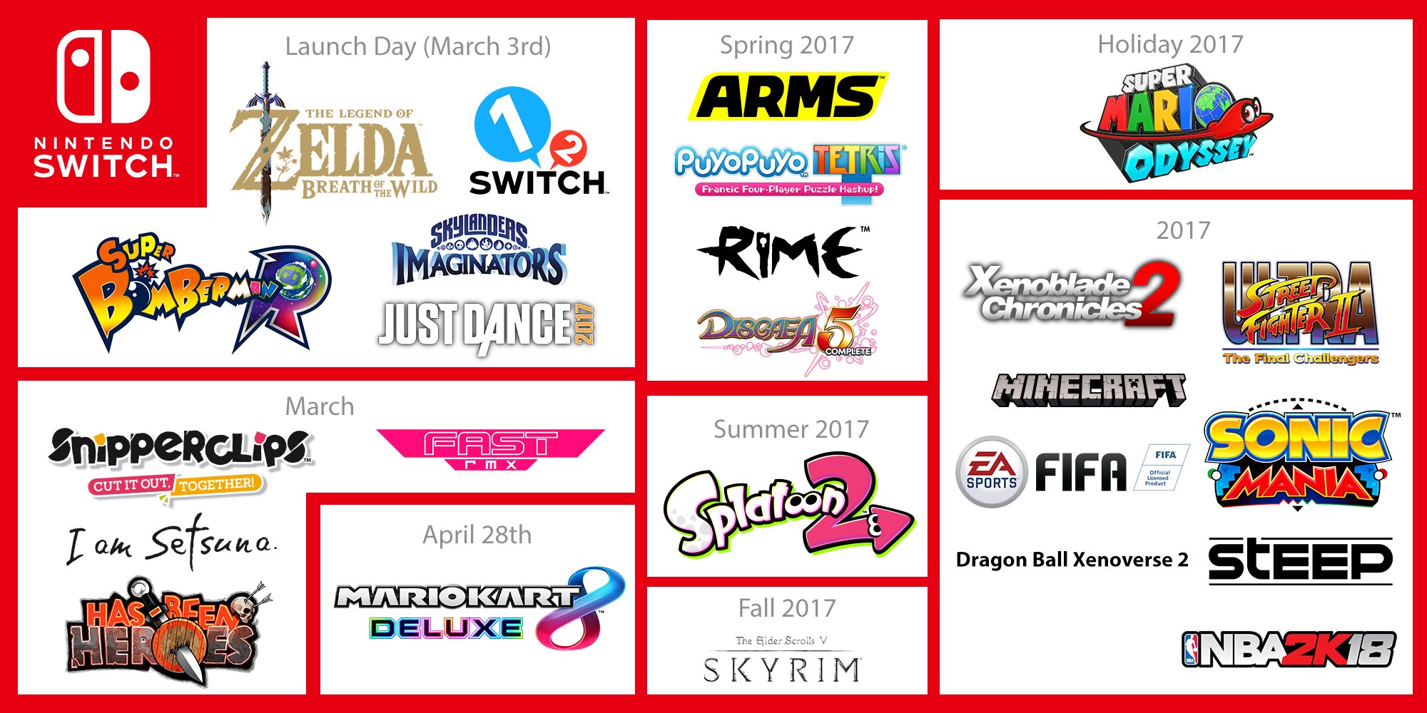Långiver Akvarium Hovedkvarter Nintendo of America on Twitter: "Take a look at a sampling of titles for # NintendoSwitch from Nintendo and our third party partners coming this year  with more on the way! https://t.co/aYSizTQDsS" /