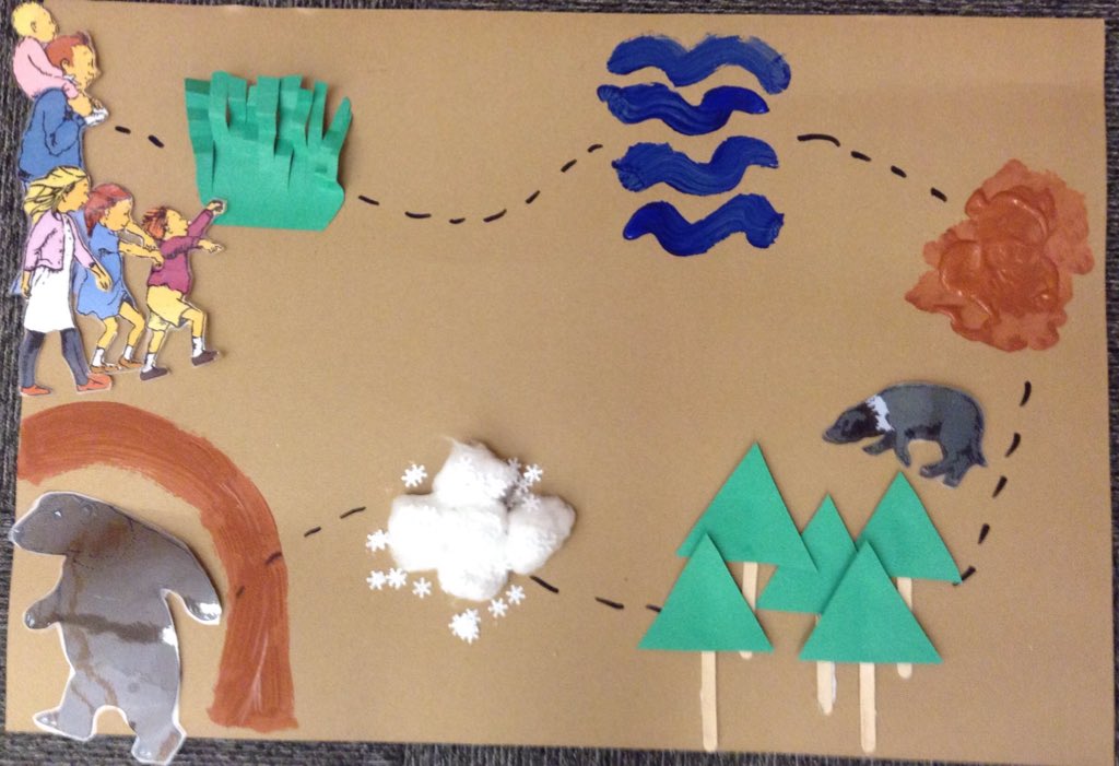 maybury_eyfs's tweet photo. Our F1 children are doing some 3D story mapping next week! @PieCorbett @Talk4Writing https://t.co/QkBv2zMBEx