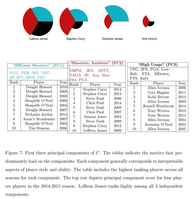 View image on Twitter