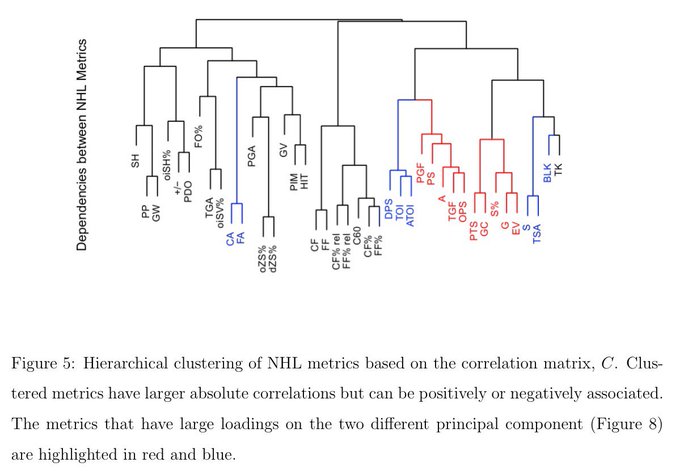 View image on Twitter