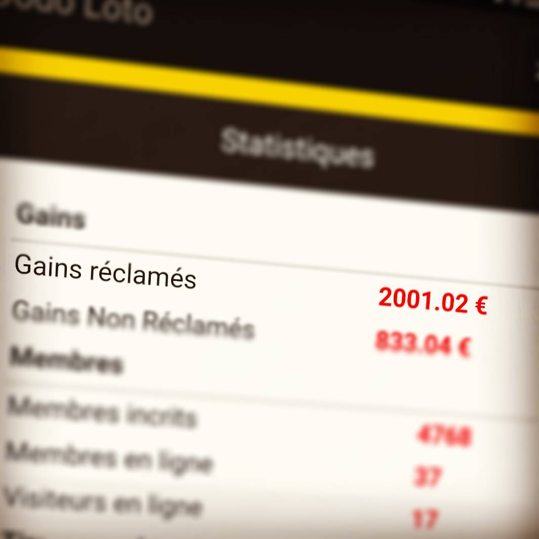 Dodo_Loto's tweet photo. Depuis sa création https://t.co/Fv2nGYtQKc a distribué plus de 2000 Euros de gains !!! Félicitations à tous les gagnants !!! https://t.co/RneDmmAnF6