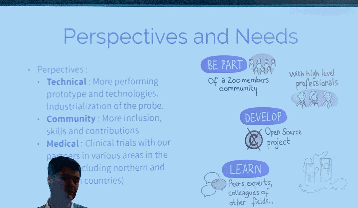 dagautier's tweet image. #EchOpen what next 
Croissance progressive d'une communauté motivée de qualité. 
Faire communiquer ensemble les participants.