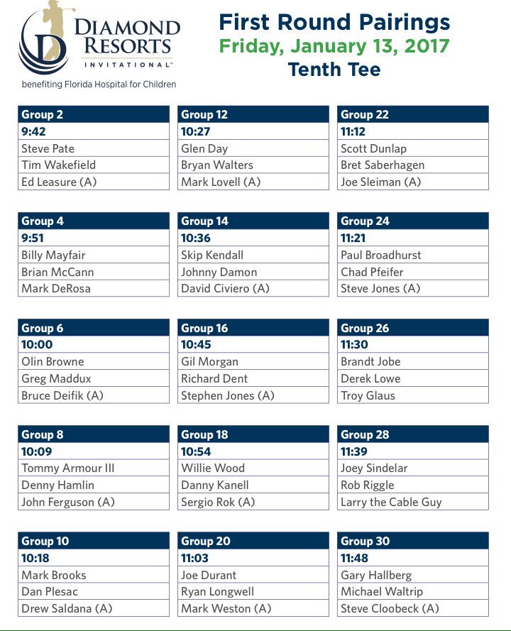 proplayerstour's tweet photo. The first 2017 Celebrity golf event is underway! Here are the 1st round pairings for the Diamond Resorts Invitational - who's your horse? https://t.co/rfI9YbUEOU