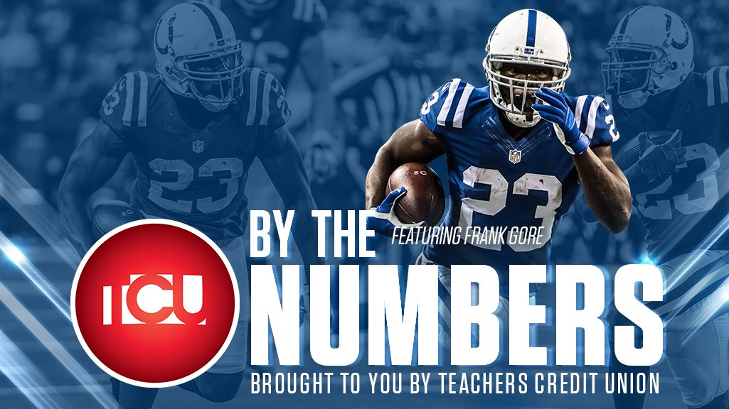 Frank Gore's 2016 Season By The Numbers   🎥: indcolts.co/xChm07 https://t.co/Ogt33gNEH1