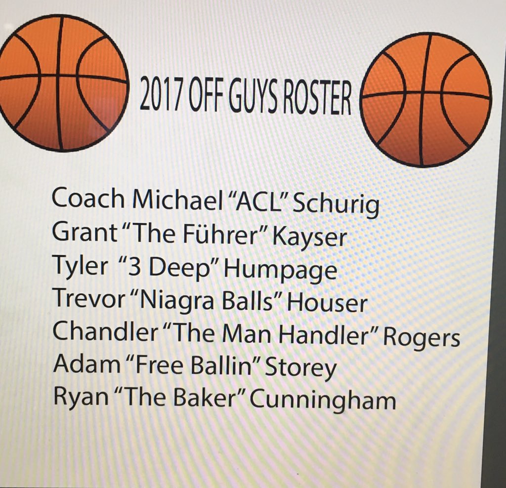 2017 Off Guys Slightly below average roster ✊🏼🏀