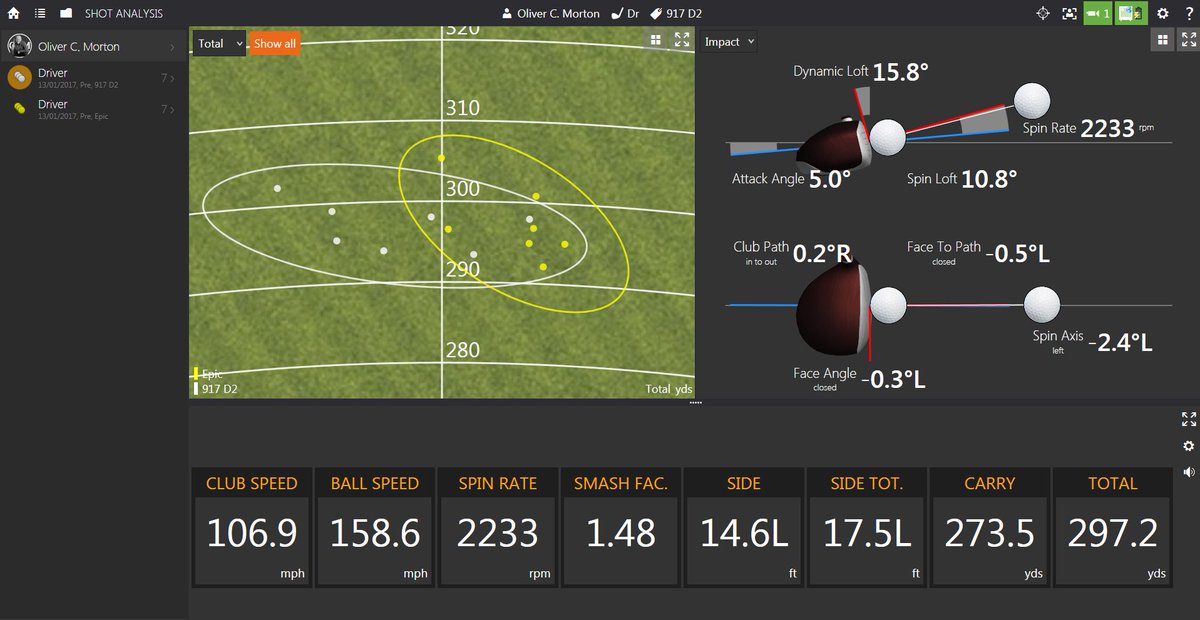 ChangeTheGame54's tweet photo. Interesting afternoon comparing the @CallawayGolf #Epic & @Titleist #917D2. What's your thoughts folks? #NotMuchInIt https://t.co/n3jjxCxKU1