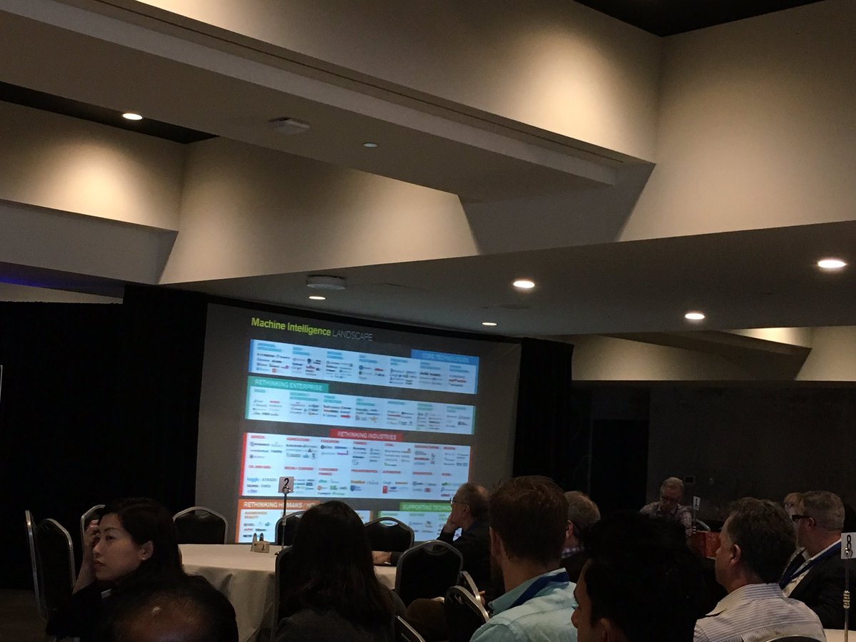 madalinauta's tweet photo. Learning about complex landscape #MachineLearning by @shivon #MDIbyDesign with @madalina_irimia @ralucade @amalia_rosca @mjstent https://t.co/vAMLyqf1yc