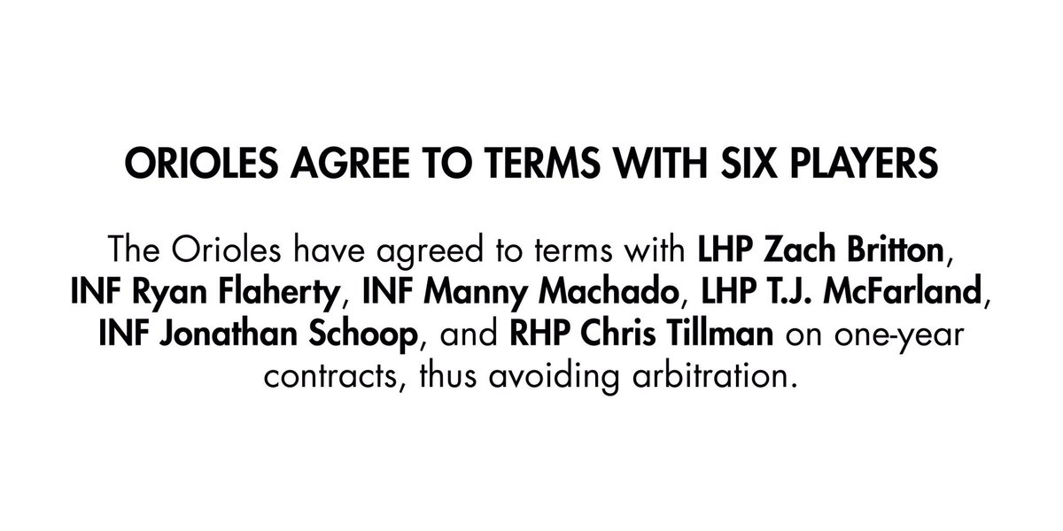 Orioles's tweet image. The Orioles have agreed to terms with six players on one-year contracts, thus avoiding arbitration.