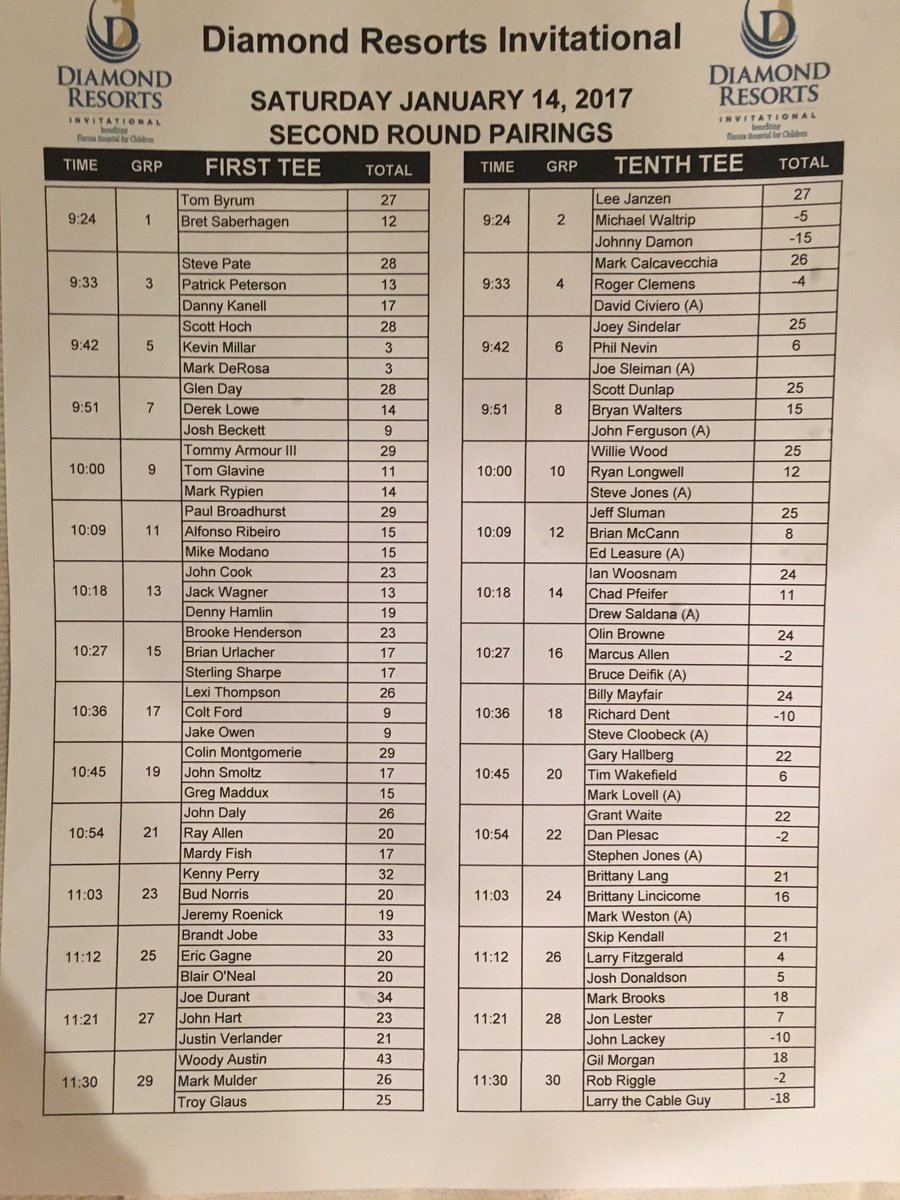 TheVacationDR's tweet photo. Here are the #Round2 #TeeTimes and #Parings for the @diamondresorts #Invitational @ChampionsTour @FSOrlando Check some of these out #DRIGolf https://t.co/2x6jFxnDCt