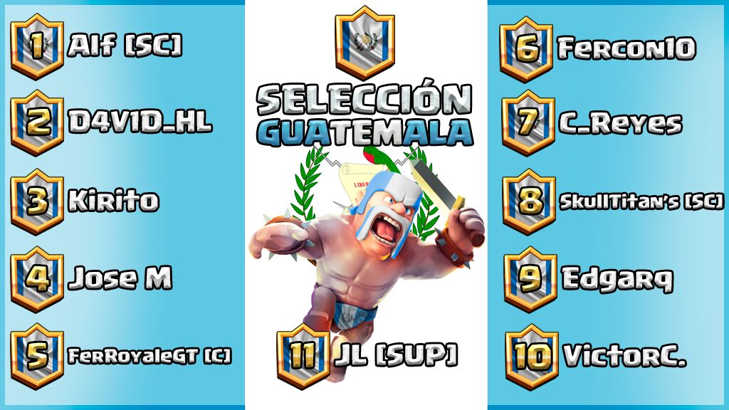 tucasti7's tweet photo. ¡Hoy lo daremos todo Con mi seleccion! ¡Viva Guate!  En la @WorldCRLeague  Good luck @Jack3_CR Y gracias a @KojisanYT por pasarlo en español https://t.co/hGPOSJDg4F