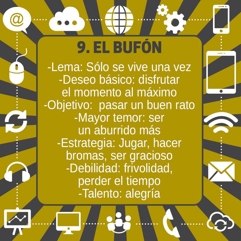 AgoraEmprende's tweet photo. El Bufón: También se conoce como El tonto, joker, bromista o cómico Ejem: Fanta, 7UP #DigitalMarketing #Branding #AgoraEmprende https://t.co/HmvjAJsE22