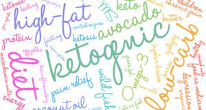 foreverbhealthy's tweet photo. MY KETO JOURNEY https://t.co/RIMIqTiL8c https://t.co/Il4i25mhkV