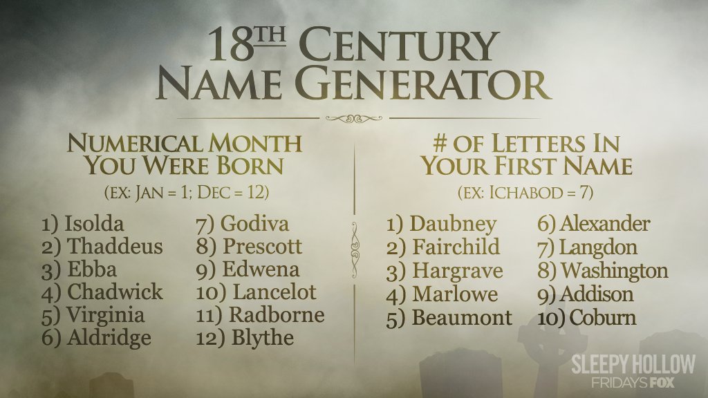 Related image of The Skeptic On Twitter Elf Name Generator Https T Co Dsu1e...