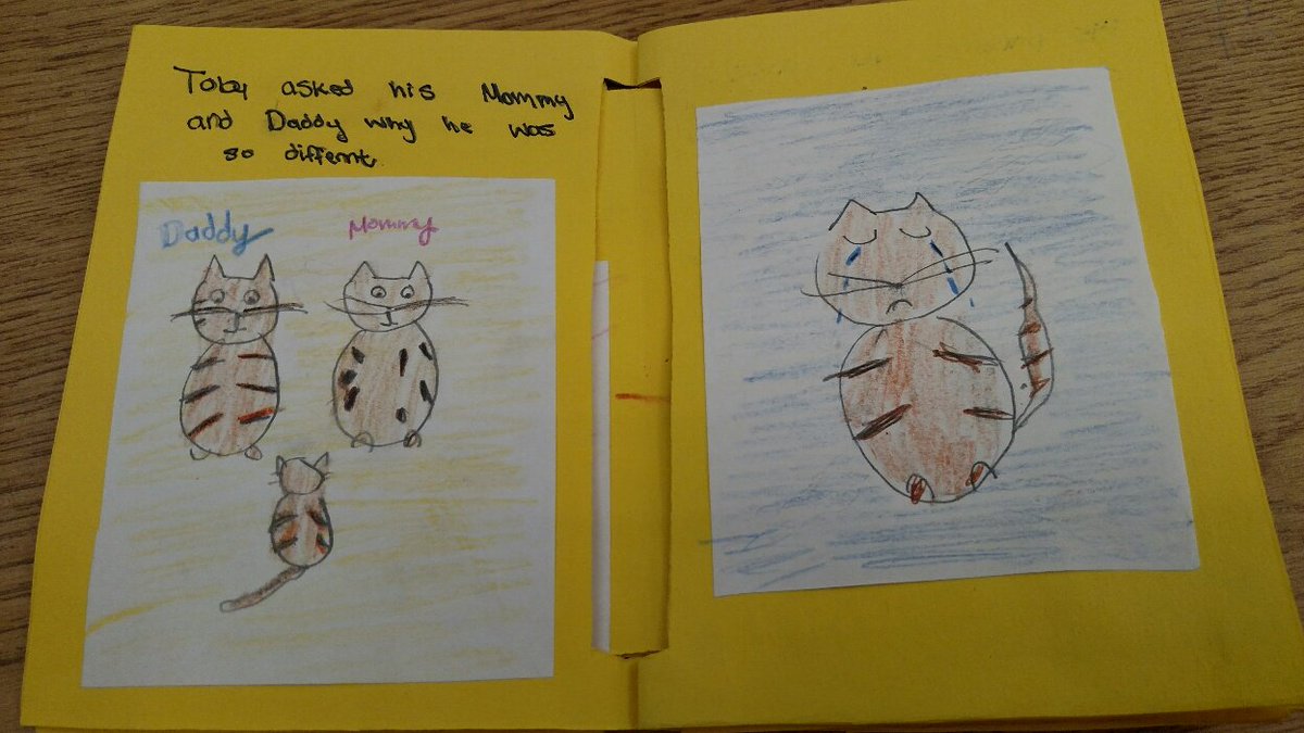 taturner516's tweet photo. Story Time @LincolnMidEP @ELPASO_ISD, Mrs. Alvarado's 7th grade classes sharing their #IBMiddleyears #adaptations, #heredity, #childrensbook https://t.co/wa4IjHlSly