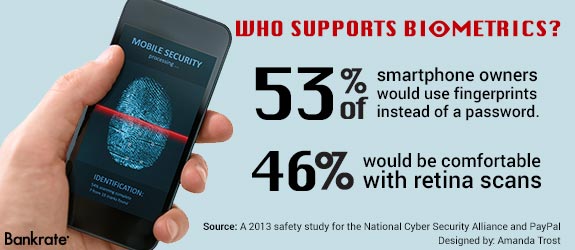 motionQR's tweet photo. Do you use #biometrics to unlock your #cellphone? https://t.co/n1mk7Xej53