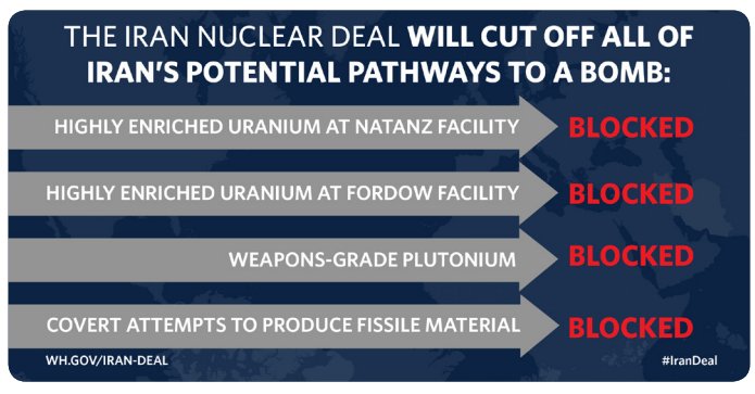 From the Iran Deal to charting a new course with Cuba, POTUS has also refocused &amp; reaffirmed American leadership in the world.