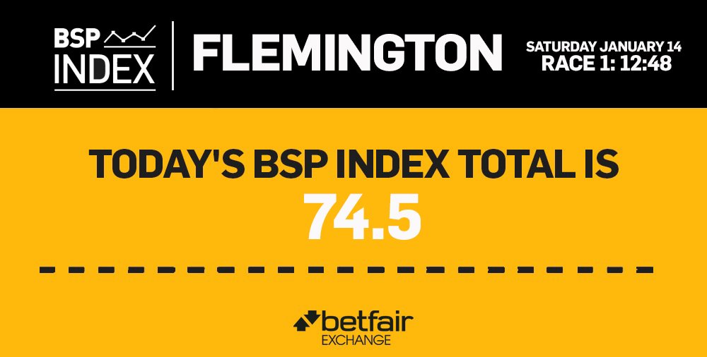 Betfair_Aus's tweet photo. #TheBetfairInsider is with #TeamOvers in today's #BSPIndex at #Flemington. Get a full rundown on today's index here: https://t.co/a3netJO0bJ https://t.co/7QLHGzBCis