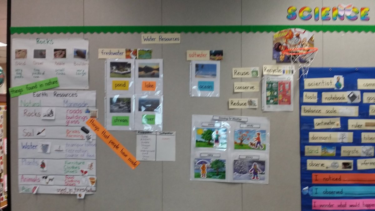 Emmott Elementary tweet media