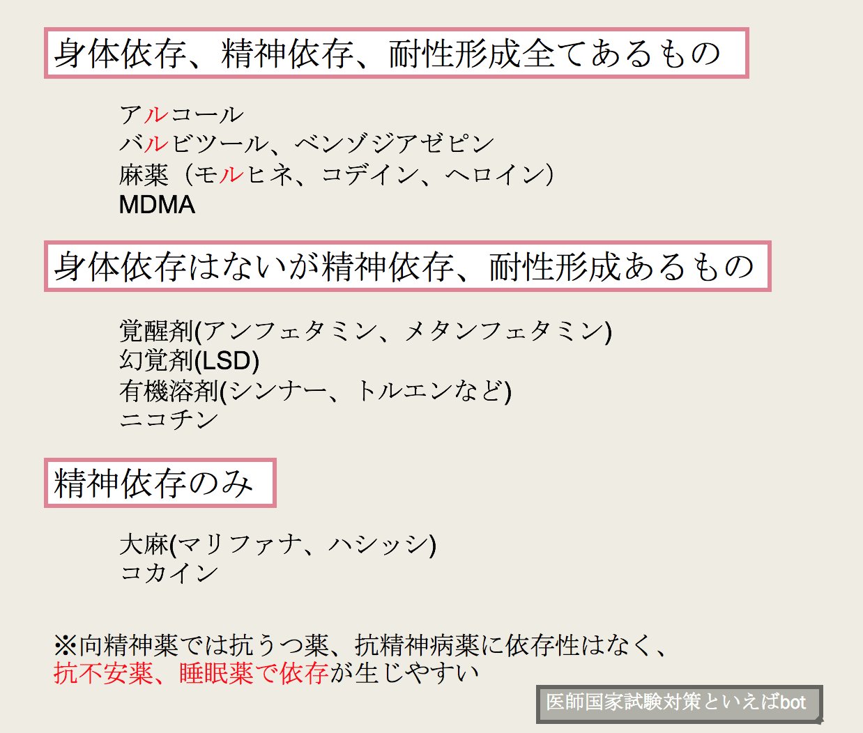医師国家試験対策といえばbot No Twitter 身体依存を認める薬物といえば 2文字目にル Https T Co Lmkatzlfmk