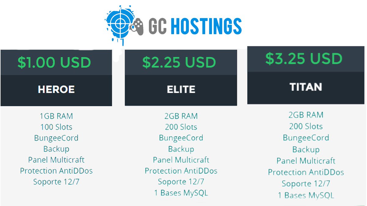 GCHostings_'s tweet photo. ¿Quieres Tu Propio Servidor Minecraft ? 
GC-Hosting Tu Mejor OPCION! Cada Dia Mejorando Nuestra Calidad
Web: https://t.co/HF54Il7qiK https://t.co/q1K6HL1eD7