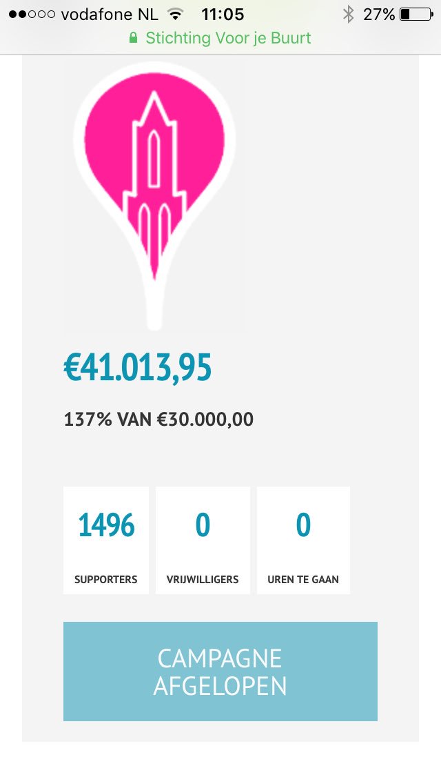Iedereen ontzettend bedankt voor het steunen van #15tegen14, de crowdfunding campagne is afgelopen. We laten snel meer weten over vervolg.
